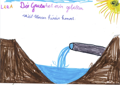 Die Grube hat mir gefallen, weil Wasser hinein kommt.
