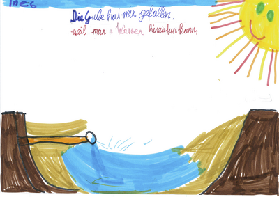 Die Grube hat mir gefallen, weil man Wasser hinein tun kann.